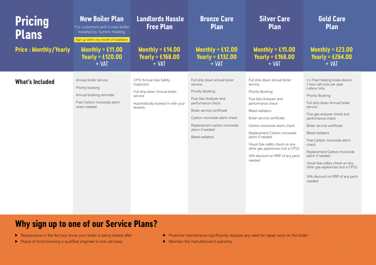 Pricing Plans